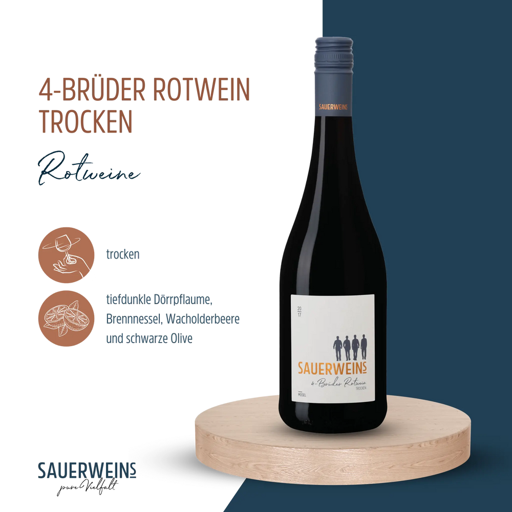 
                  
                    Am Kaminfeuer - Weinpaket
                  
                