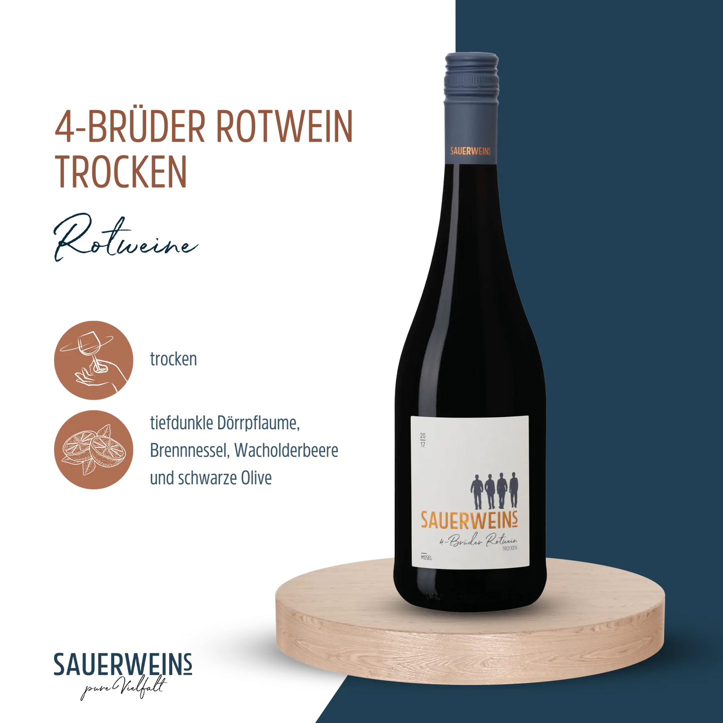 
                  
                    Am Kaminfeuer - Weinpaket
                  
                