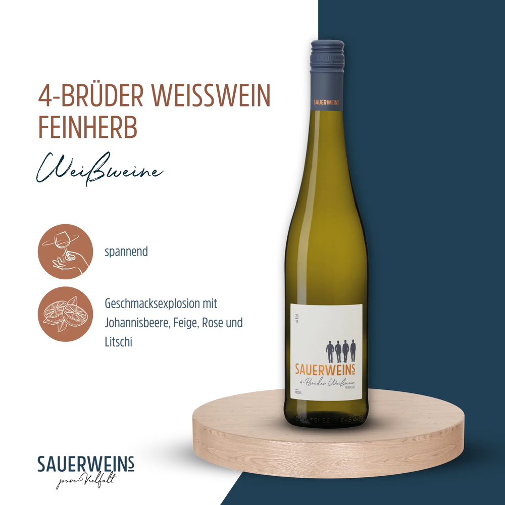 
                  
                    Grillweine Fruchtig  - Weinpaket
                  
                