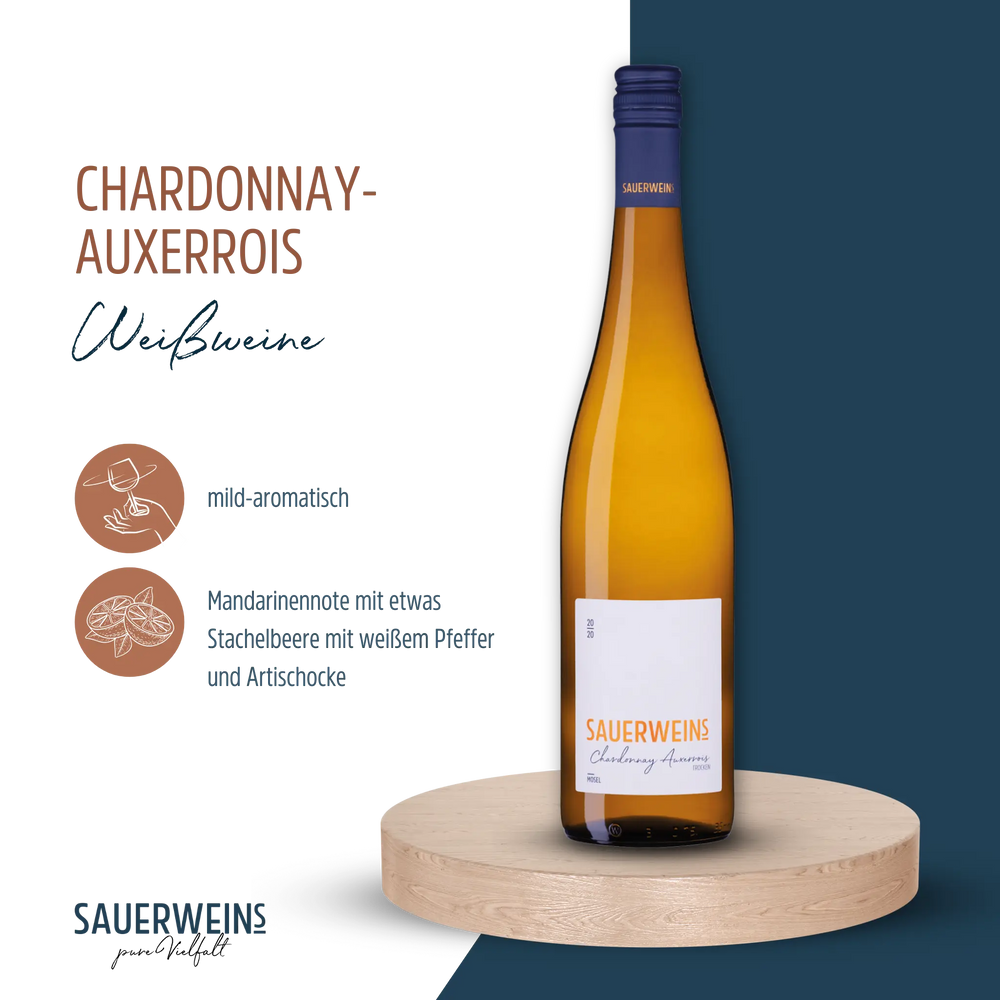 
                  
                    Unsere Lieblings-Grillweine  - Weinpaket
                  
                