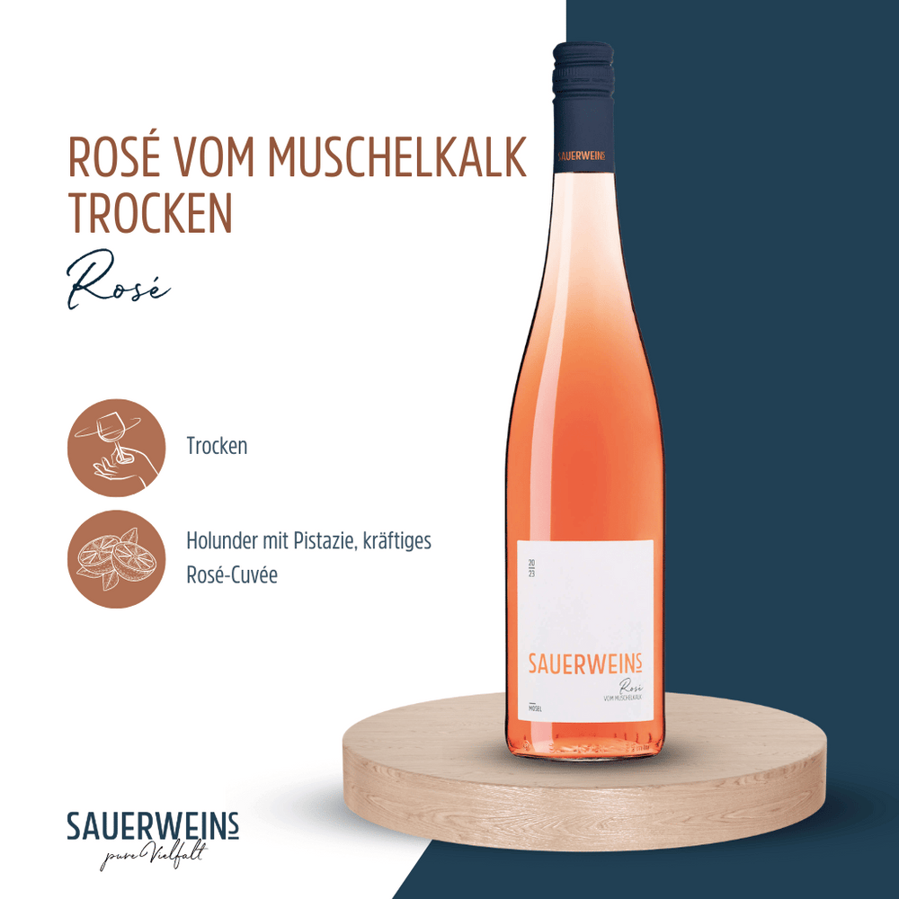 
                  
                    Sommer-Sonne-Rosé  - Weinpaket
                  
                