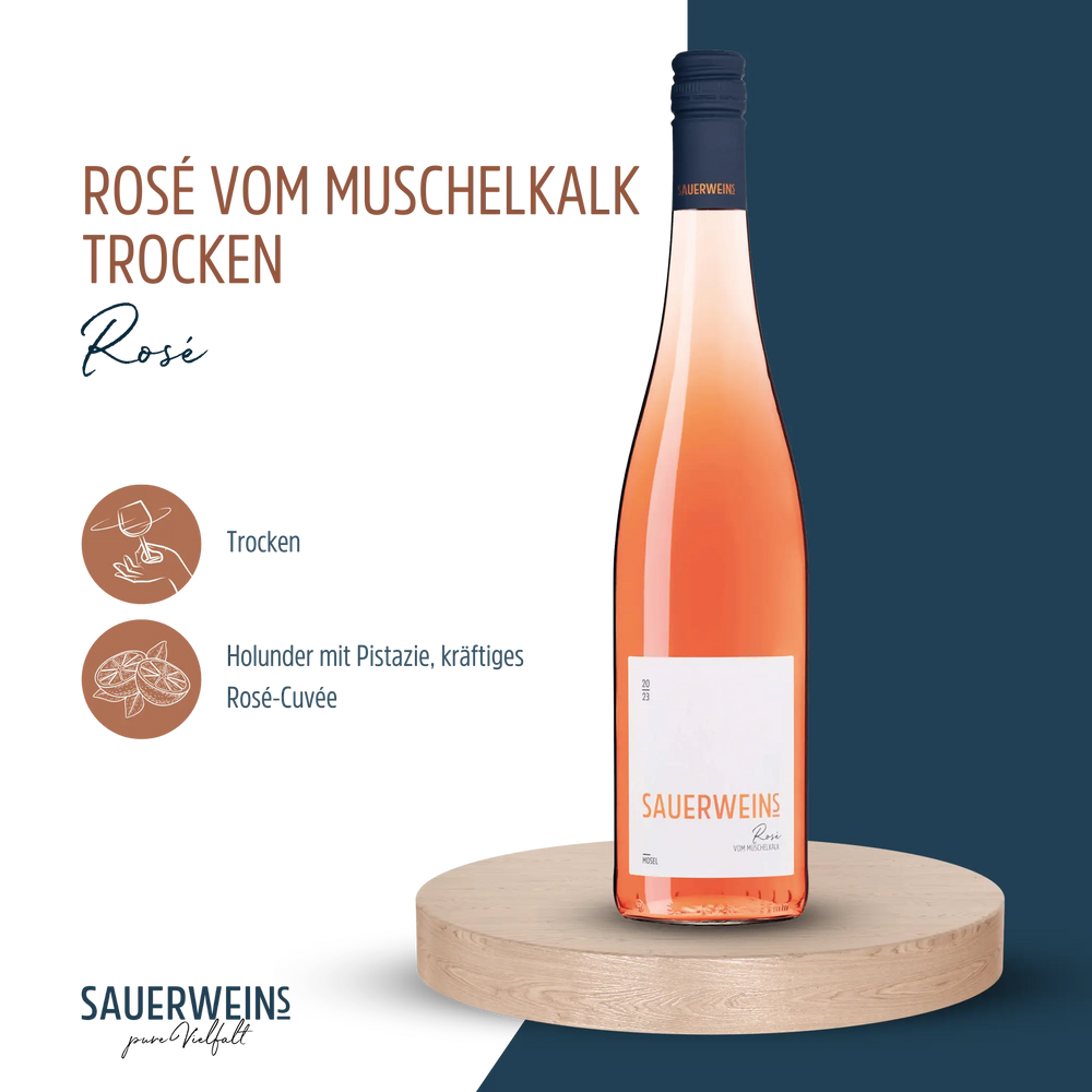 
                  
                    Unsere Lieblings-Grillweine  - Weinpaket
                  
                